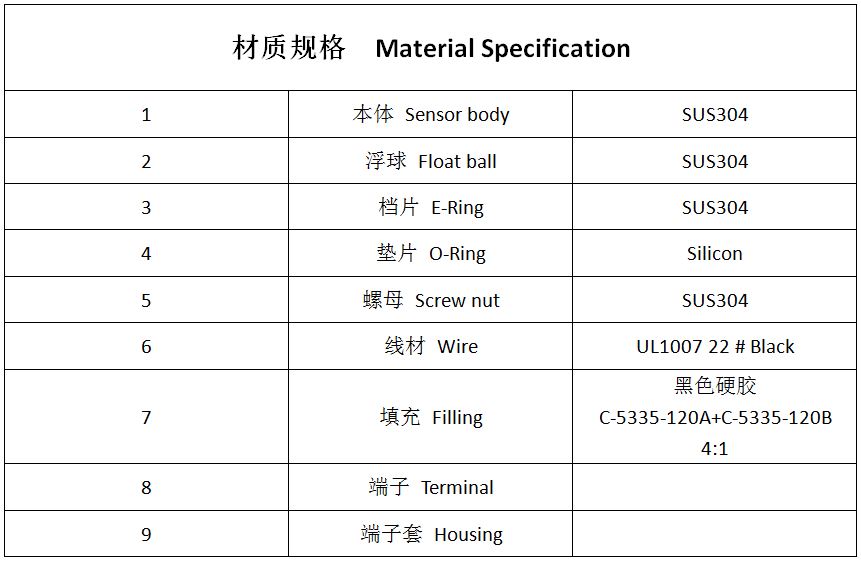LSS2A1 液位傳感器 浮球開關