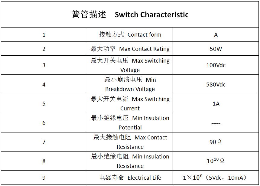 LSS2A1 液位傳感器 浮球開關