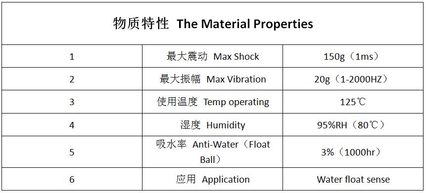 LSS2A41/3/8PF 液位傳感器 浮球開關(guān)