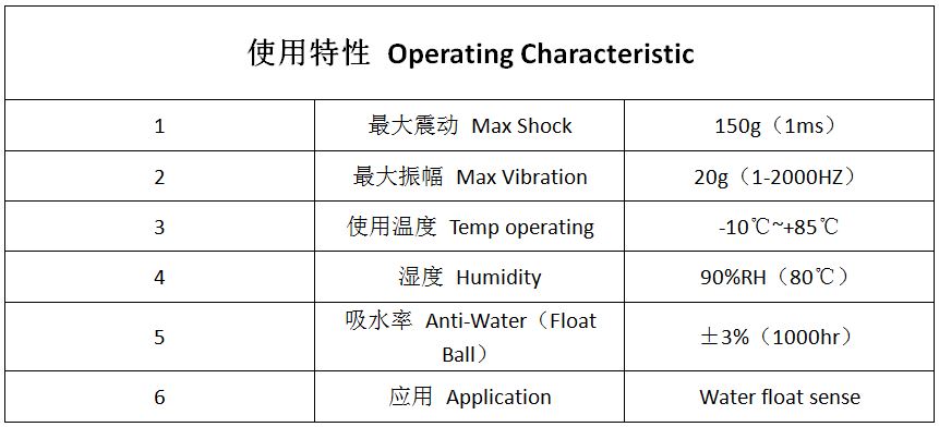 LSP2545 液位傳感器 浮球開關(guān)