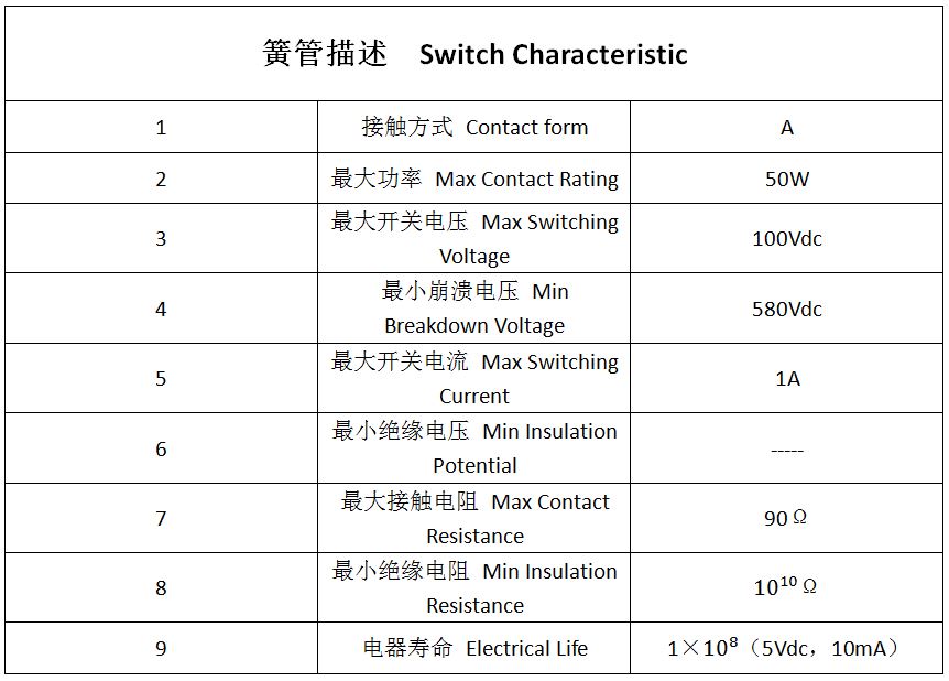 PH-1 液位傳感器 浮球開關(guān)